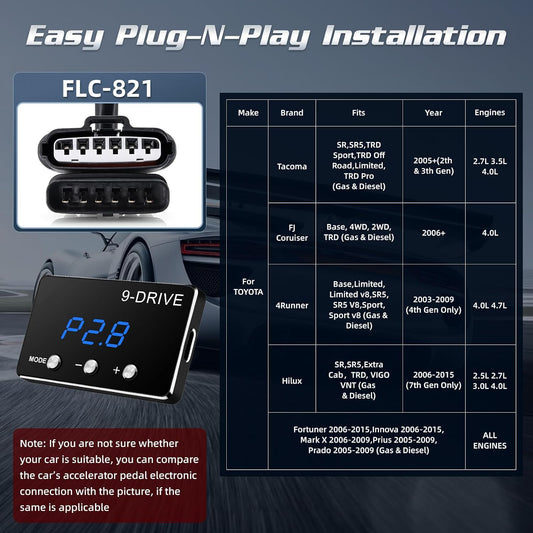 MAIMEIMI 9‐Drive Throttle Controller Toyota (FLC‐821)
