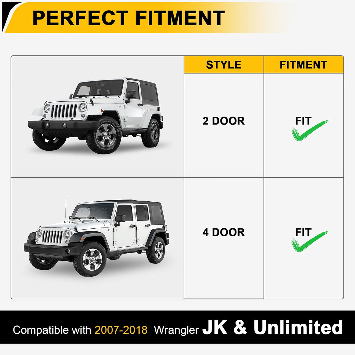 Front & Rear Fender Flares Compatible with 2007-2018 Jeep Wrangler JK JKU, Off-Road Wheel Flares Liner 4 PCS