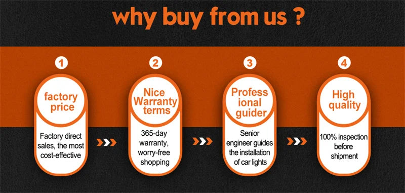 DOT E-mark Approved Car Light Assembly Led Tail Lamp For Jeep Wrangler CJ TJ YJ Smoked Brake Reverse light Daytime Running Light