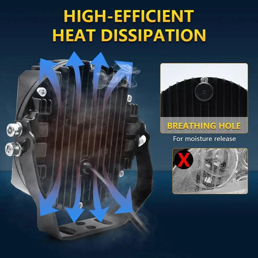 3'' 5'' 7'' Automobile LED Sport Work Lamps