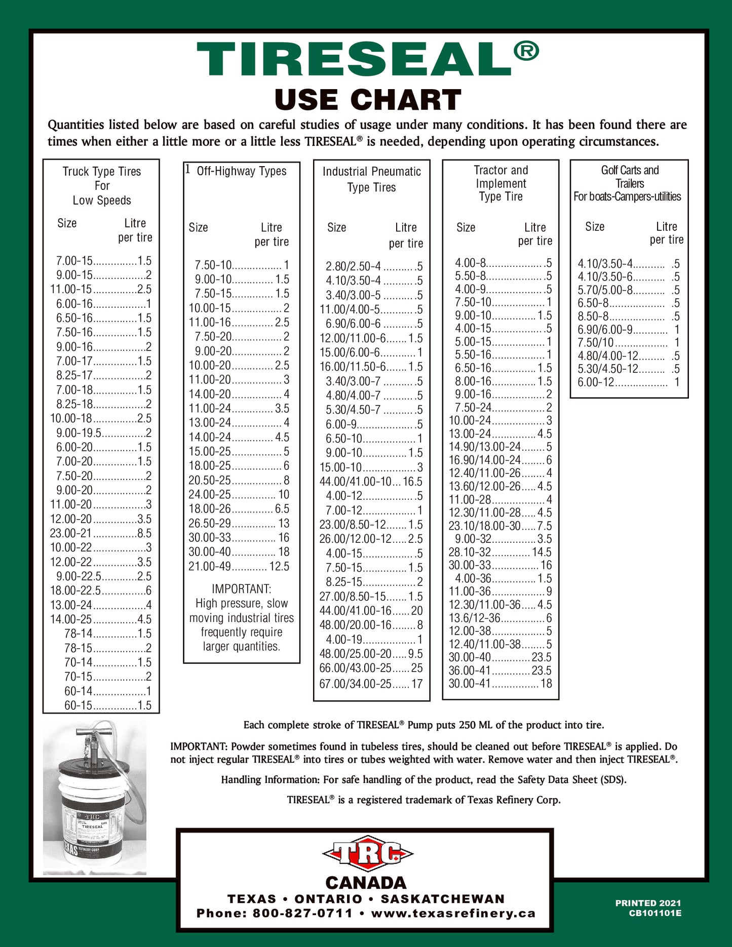 TIRESEAL For Off-Road Tires