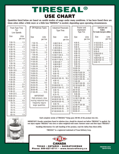 TIRESEAL For Off-Road Tires