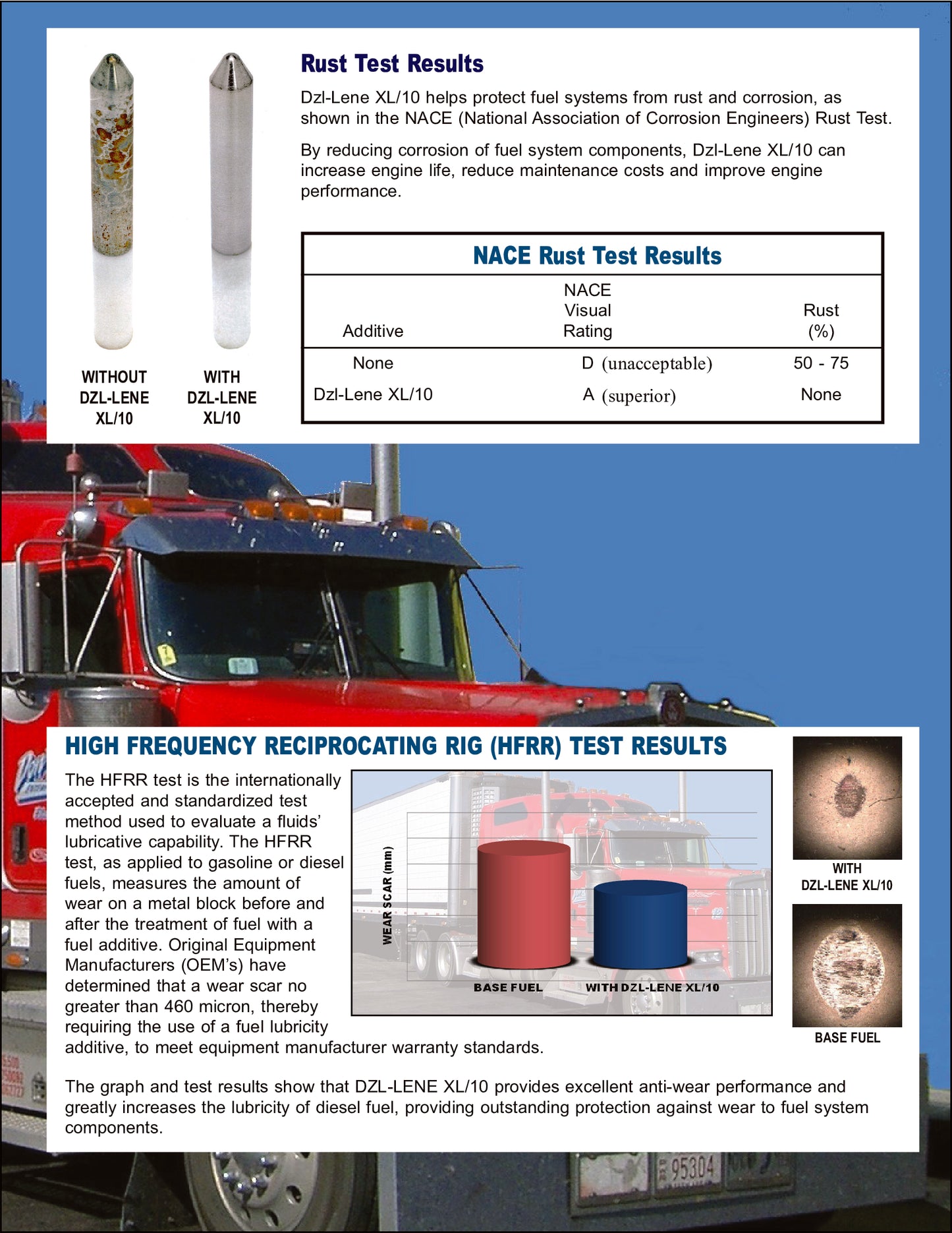 DZL-LENE XL/10 Fuel Stabilizer