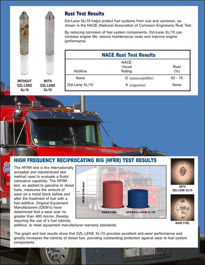 DZL-LENE XL/10 Fuel Stabilizer