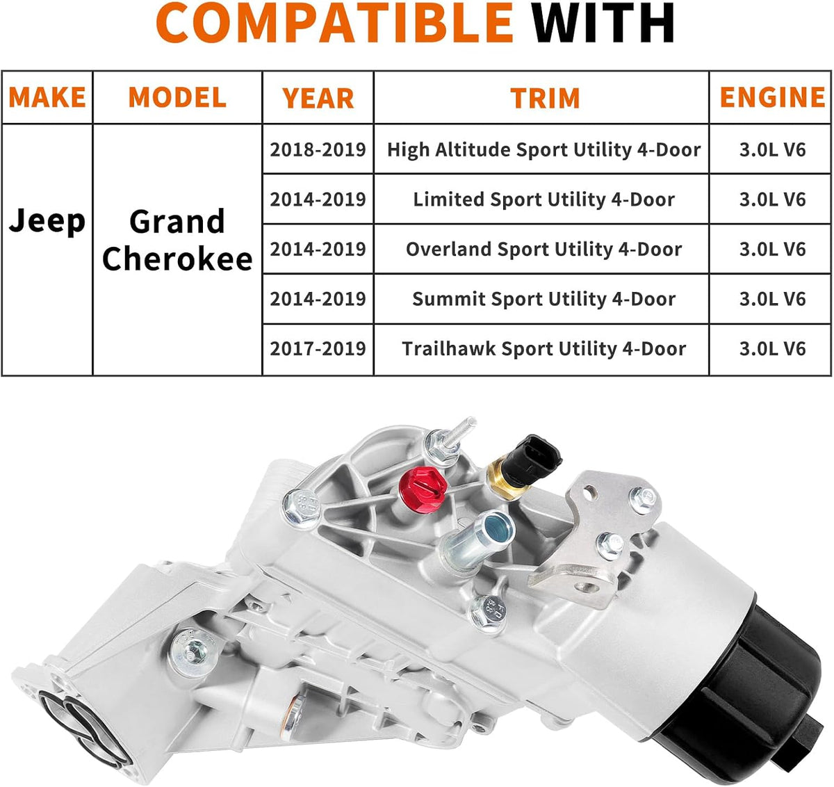 Compatibility chart