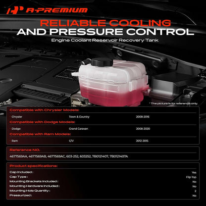 A-H Premium Engine Coolant Reservoir Recovery Tank shown installed in a car engine bay, with a translucent white tank containing red coolant and a black cap. The image includes promotional text, compatibility information for Chrysler and Dodge models, and product specifications on a black background.