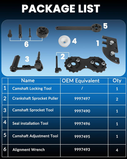 DPTOOL Camshaft Alignment Tool Kit – Volvo 2.0T