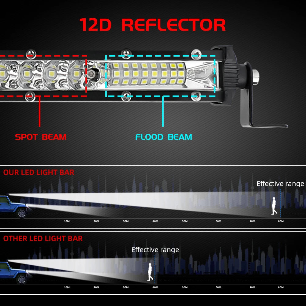 CO LIGHT 12"-52" Off Road LED Bar Spot Flood LED Light Bar/Work Light for Truck 4X4 UAZ 4WD ATV Car Barra LED Driving Fog Light