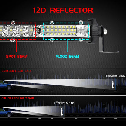 CO LIGHT 12"-52" Off Road LED Bar Spot Flood LED Light Bar/Work Light for Truck 4X4 UAZ 4WD ATV Car Barra LED Driving Fog Light