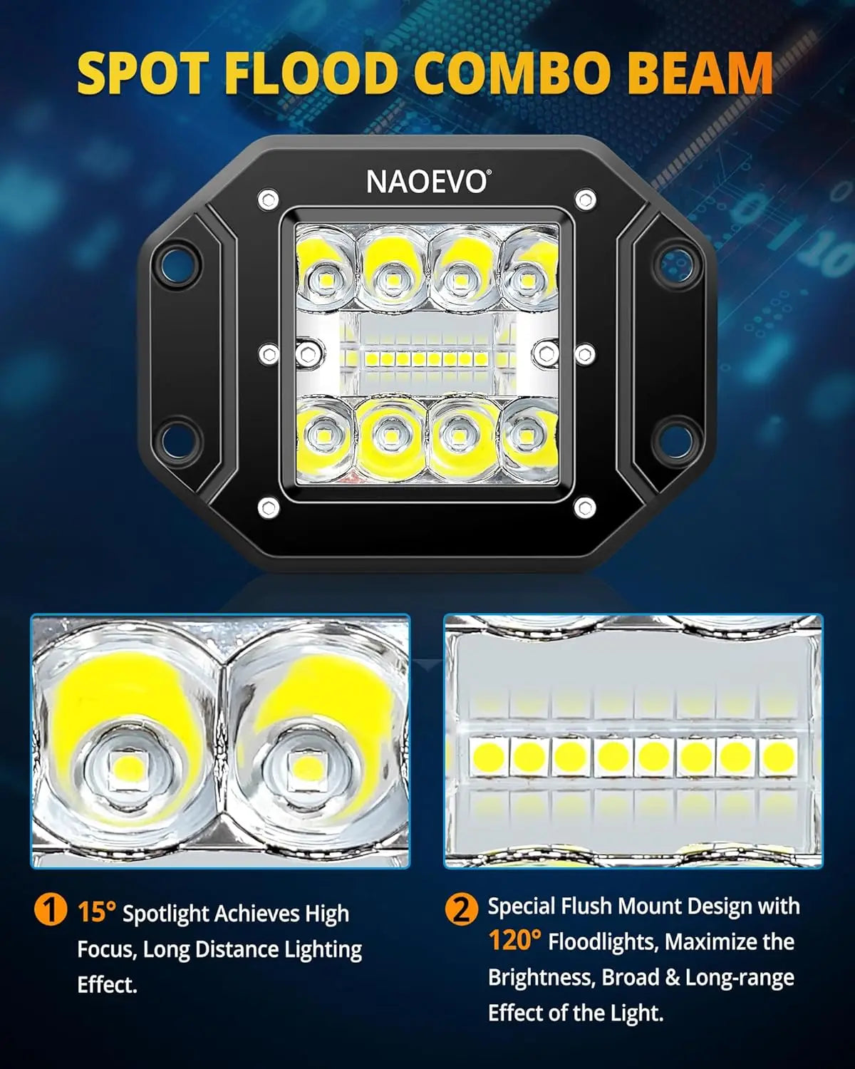 NAOEVO 5 Inch Flush Mount LED Pods Lights 40W 4000LM Spot Flood Combo LED Light Bar Offroad Driving Fog Lights LED Work Lights