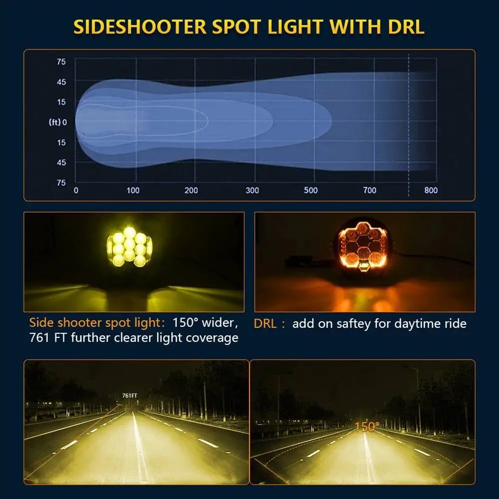 3'' 5'' 7'' Automobile LED Sport Work Lamps