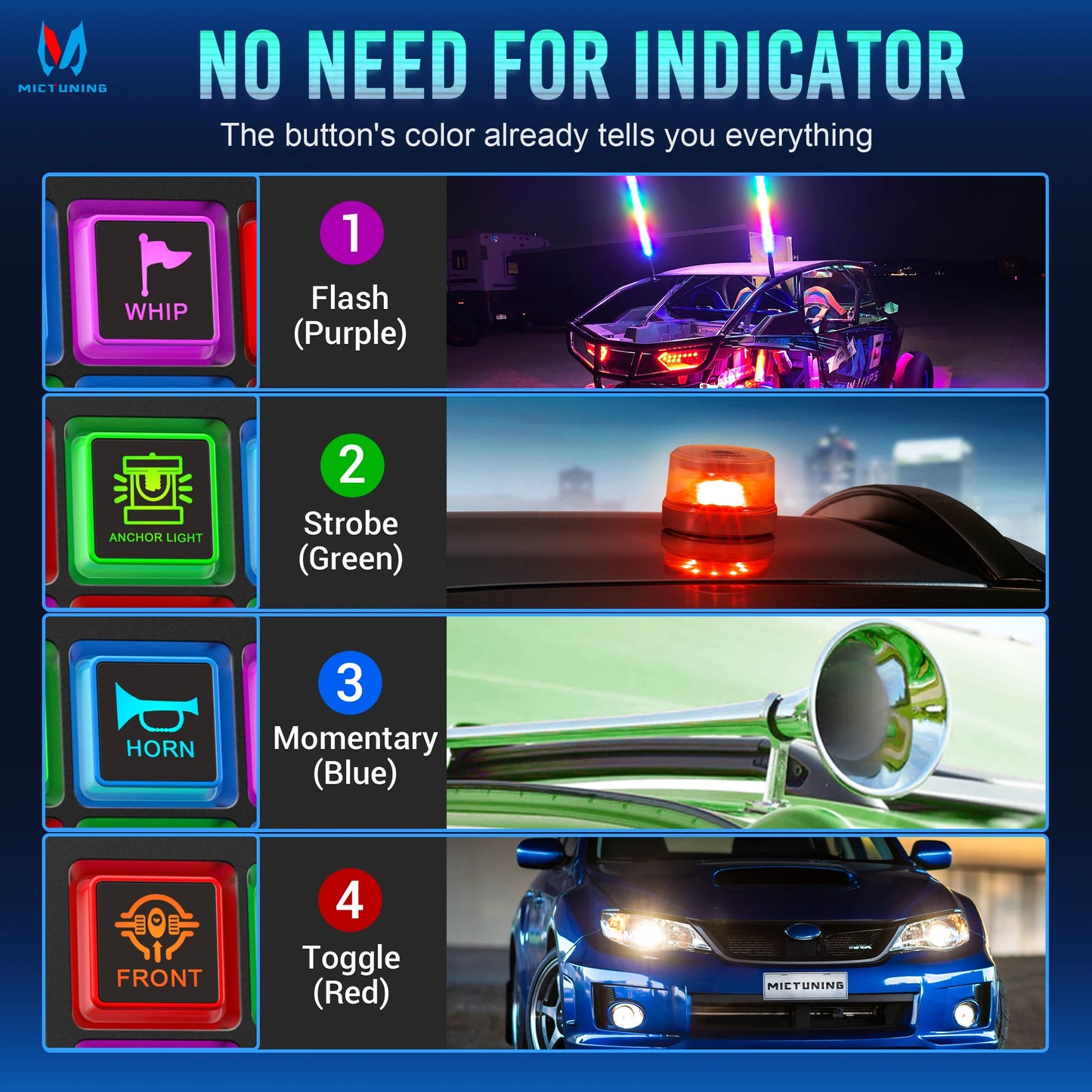 MICTUNING P4 Neon Switch Panel,Color-Coded Backlit Silicone Buttons,Universal Relay Control System Box For Car Pickup Truck UTV