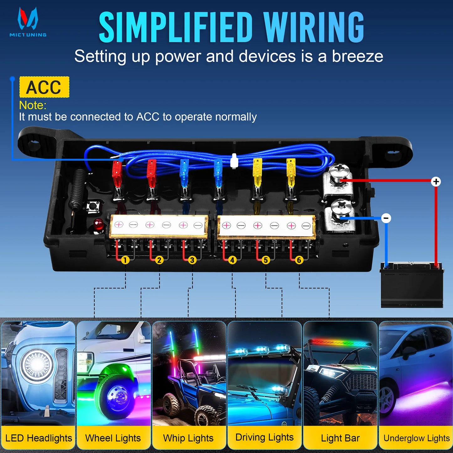 MICTUNING Wireless 6 Gang Switch Panel, with 2 Light Memory Function, 80A Circuit Control Relay Switch Box for 12V Truck SUV UTV