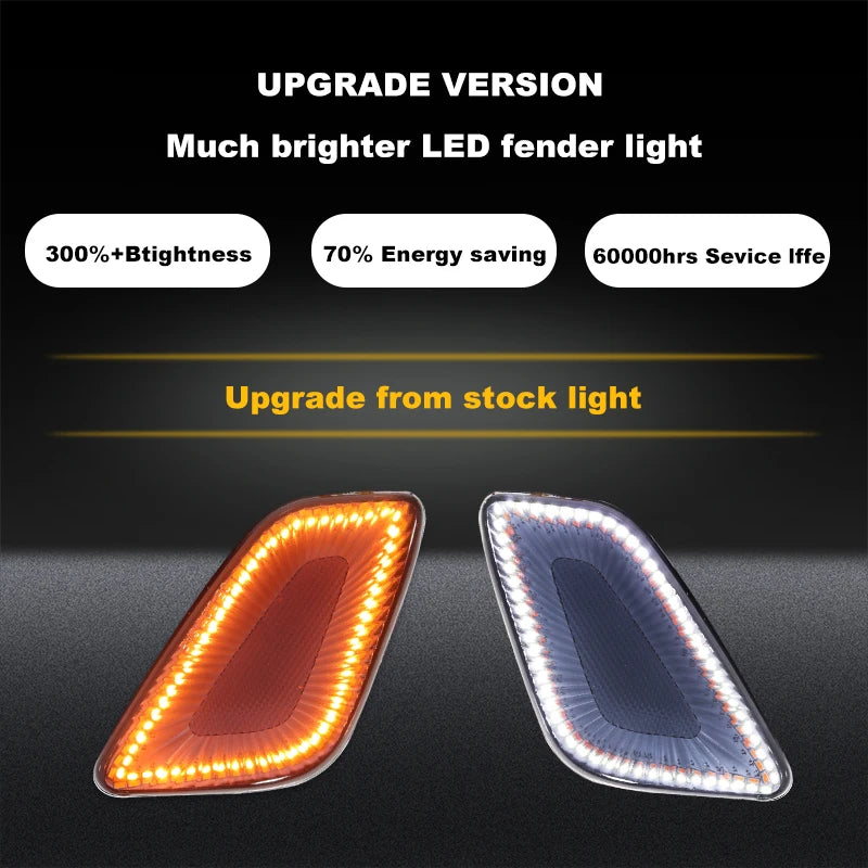 iJDM Car LED Signal Light For Jeep Wrangler TJ 1997-2006 Front Bumper Parking Lamp & Front Fender Side Marker Lamps Black Shell