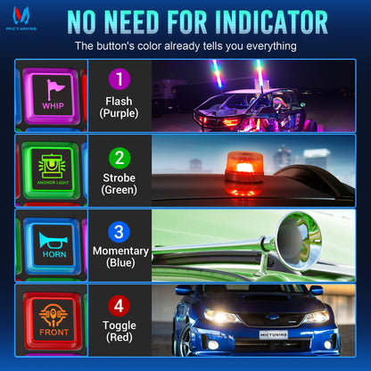 MICTUNING P4-NEON 4/8 Gang Switch Panel,Color-Coded Backlit Silicone Buttons,Universal Circuit Control Relay System Box For Car