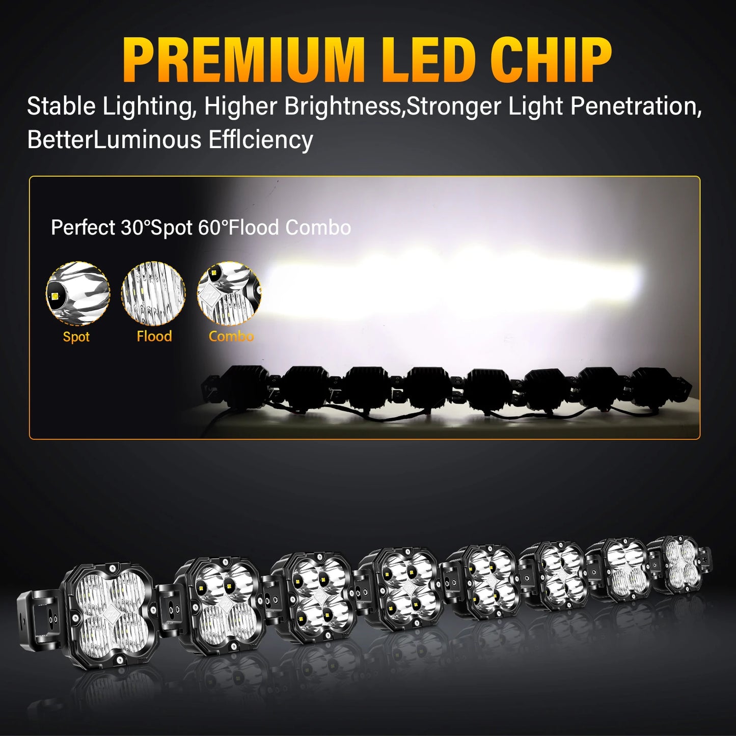 20-52 Inch 30W Cube LED Pod Light Spot Flood Combo Beam Work Lights,5500K Car Off-Road Driving Lamp for ATV,UTV,Truck,Motorcycle
