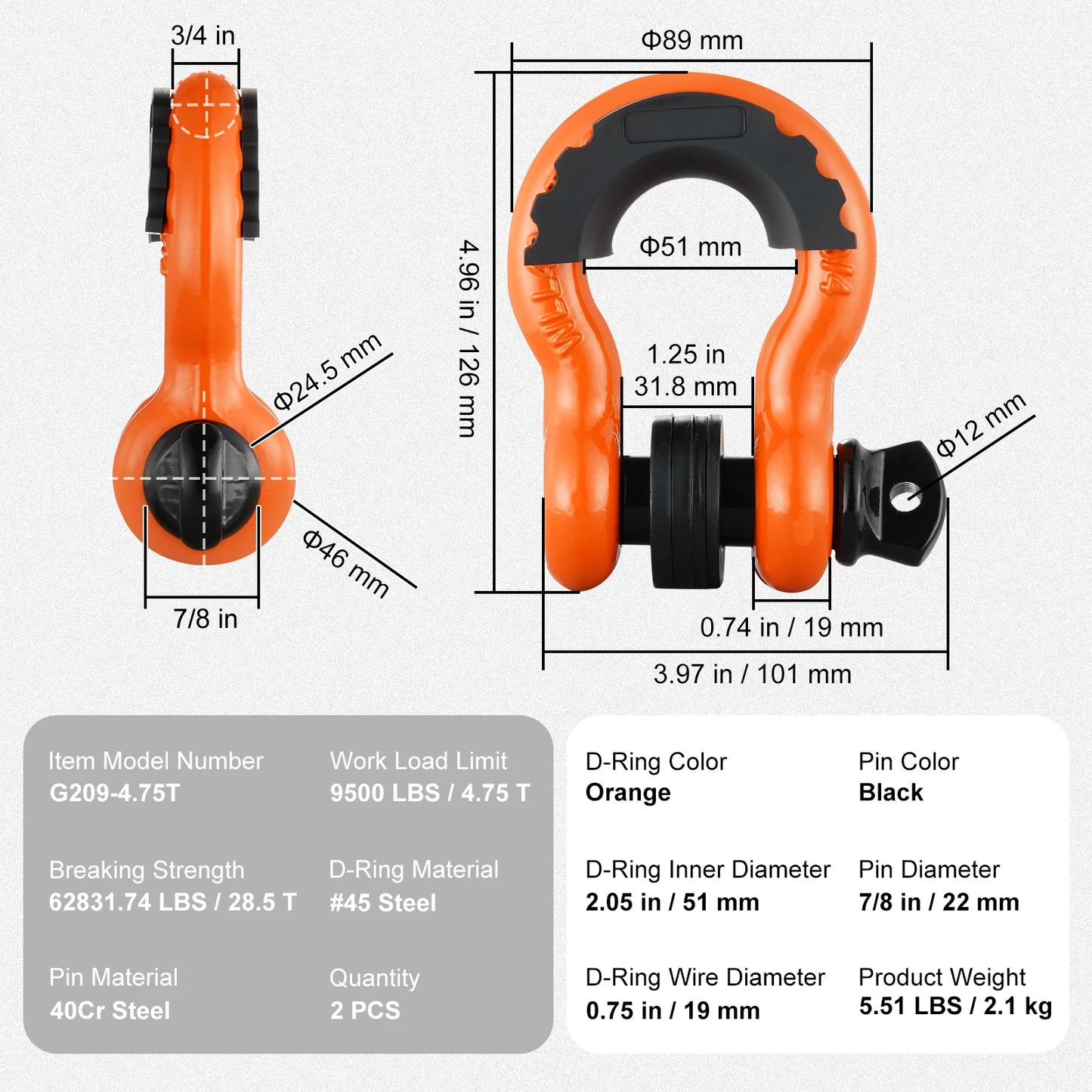 SucceBuy 2Pcs 3/4" D-Ring Shackle 62832lb Break Strength Bow Shackles with Isolator & Washers for Jeep Off-Road Vehicle Recovery