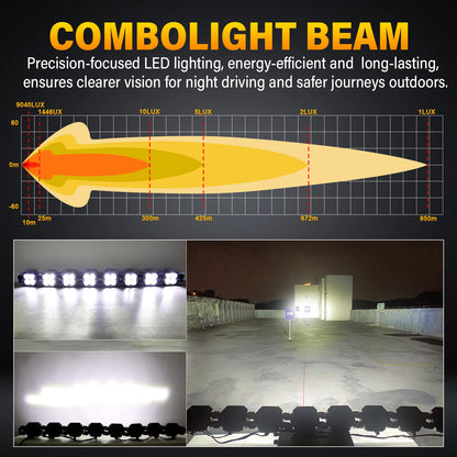 20-52 Inch 30W Cube LED Pod Light Spot Flood Combo Beam Work Lights,5500K Car Off-Road Driving Lamp for ATV,UTV,Truck,Motorcycle