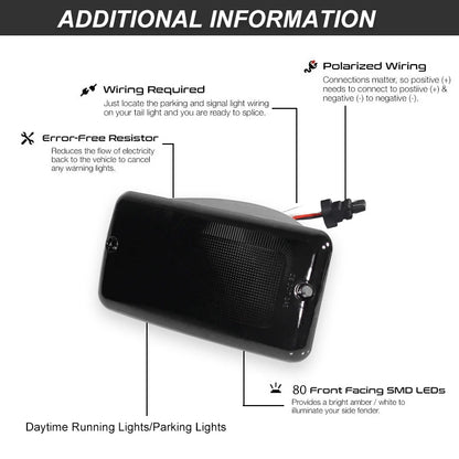iJDM Car LED Signal Light For Jeep Wrangler TJ 1997-2006 Front Bumper Parking Lamp & Front Fender Side Marker Lamps Black Shell