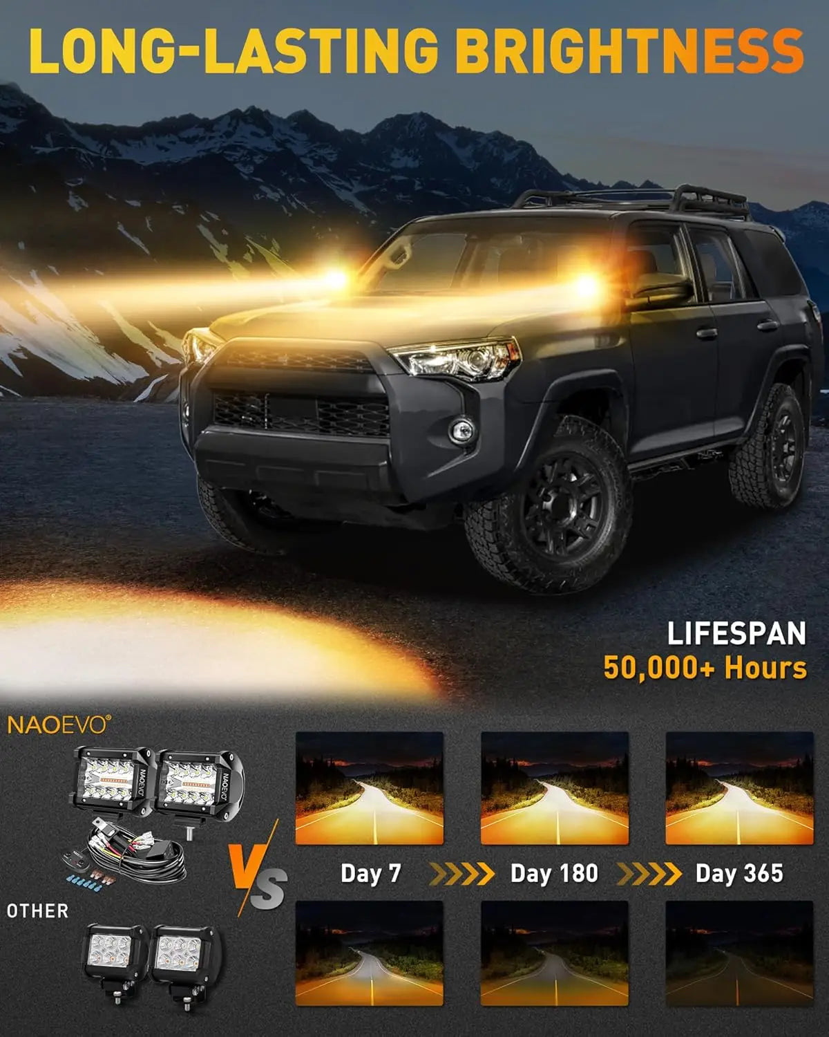 NAOEVO 4 Inch 2Pcs LED Pod Lights Spot Flood Combo LED Fog Driving 4x4 Off Road Lights Work Lights for Truck Boat ATV UTV Jeep