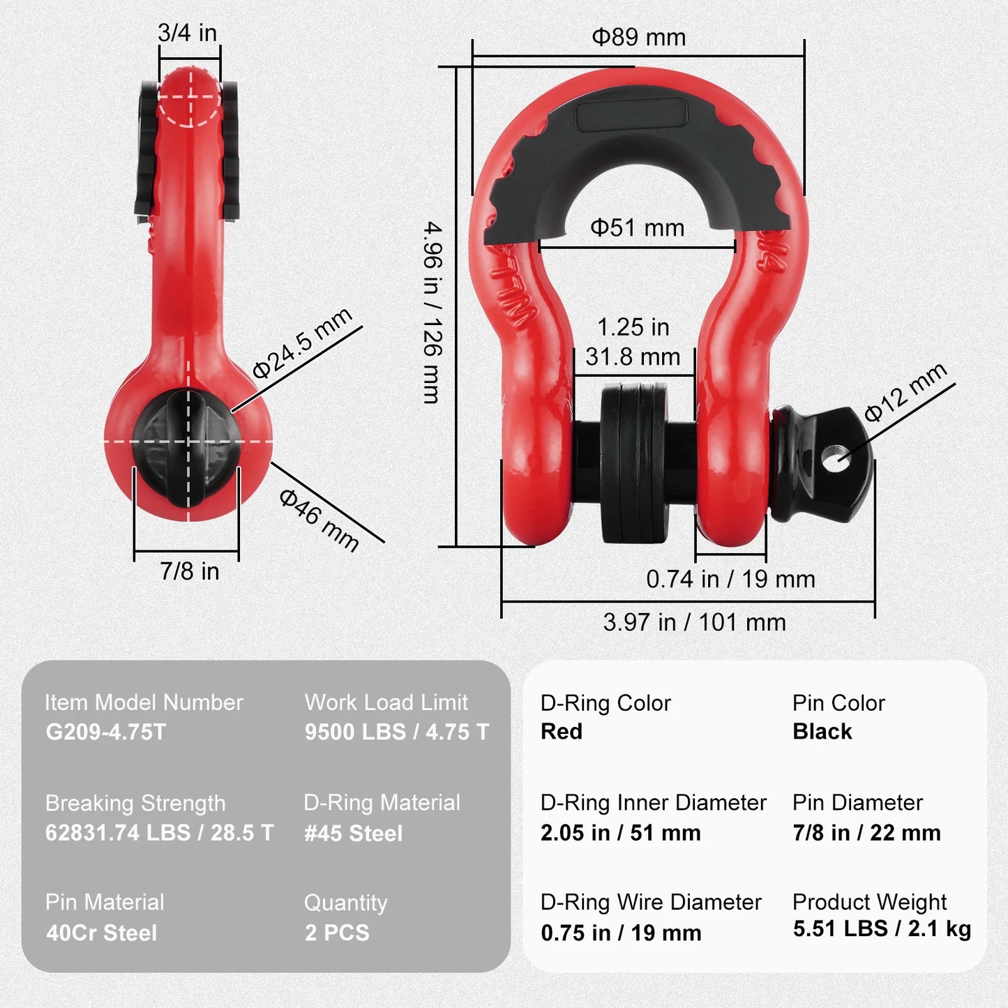 SucceBuy 2Pcs 3/4" D-Ring Shackle 62832lb Break Strength Bow Shackles with Isolator & Washers for Jeep Off-Road Vehicle Recovery