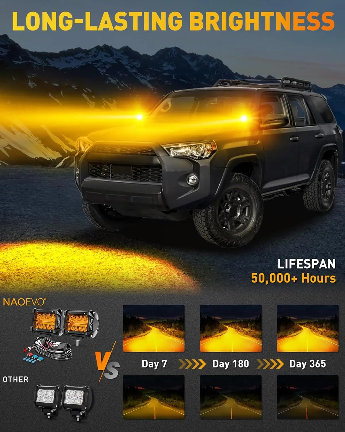 NAOEVO 4 Inch 2Pcs LED Pod Lights Spot Flood Combo LED Fog Driving 4x4 Off Road Lights Work Lights for Truck Boat ATV UTV Jeep