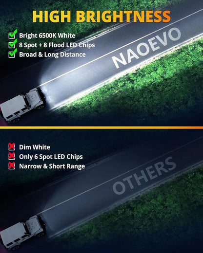 NAOEVO 5 Inch Flush Mount LED Pods Lights 40W 4000LM Spot Flood Combo LED Light Bar Offroad Driving Fog Lights LED Work Lights
