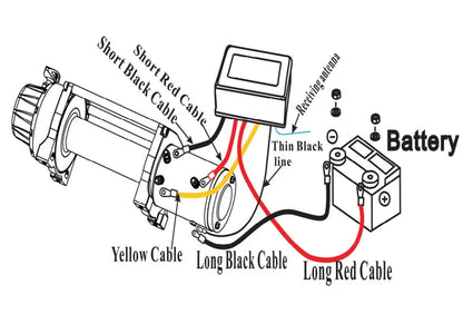 VEVOR ElectricWinch,12v13500lbs24MSyntheticRopewithRemoteControlfor4X4CarTrailerATVTruckOffRoadBoat