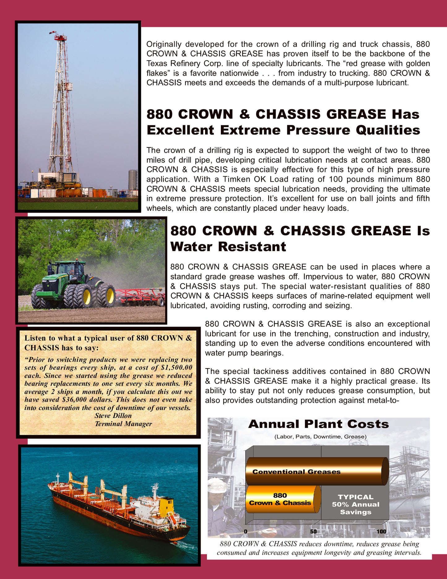 880 CROWN & CHASSIS® #2 Multi-Purpose Grease