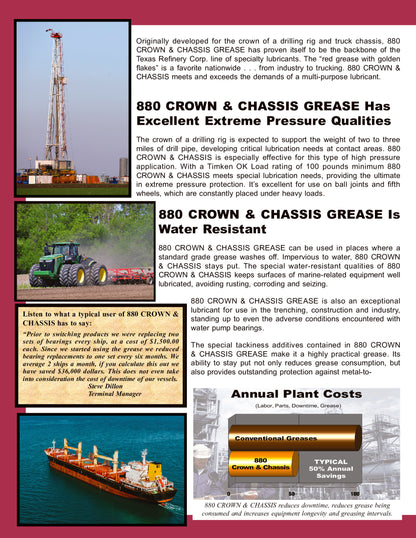 880 CROWN & CHASSIS® #2 Multi-Purpose Grease