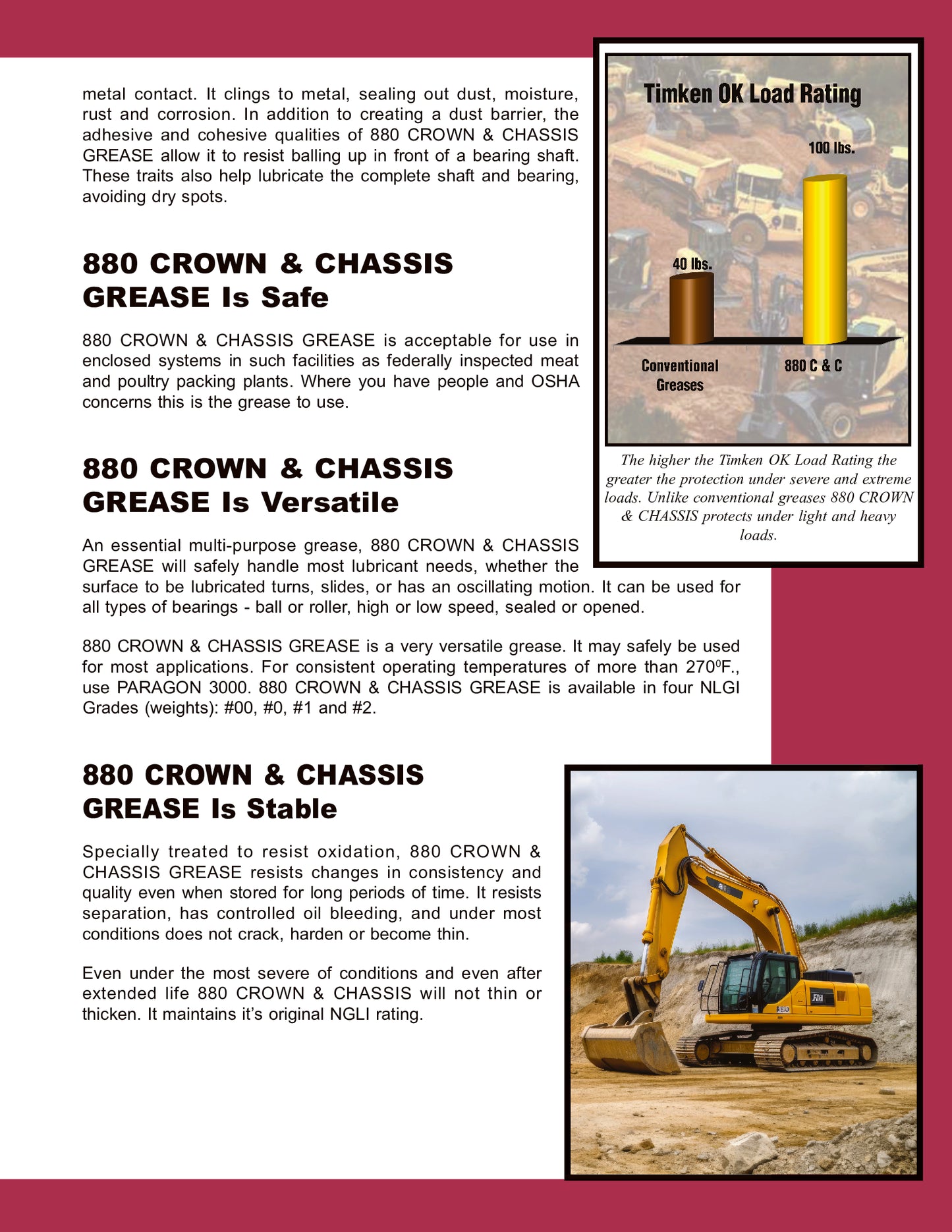 880 CROWN & CHASSIS® #2 Multi-Purpose Grease