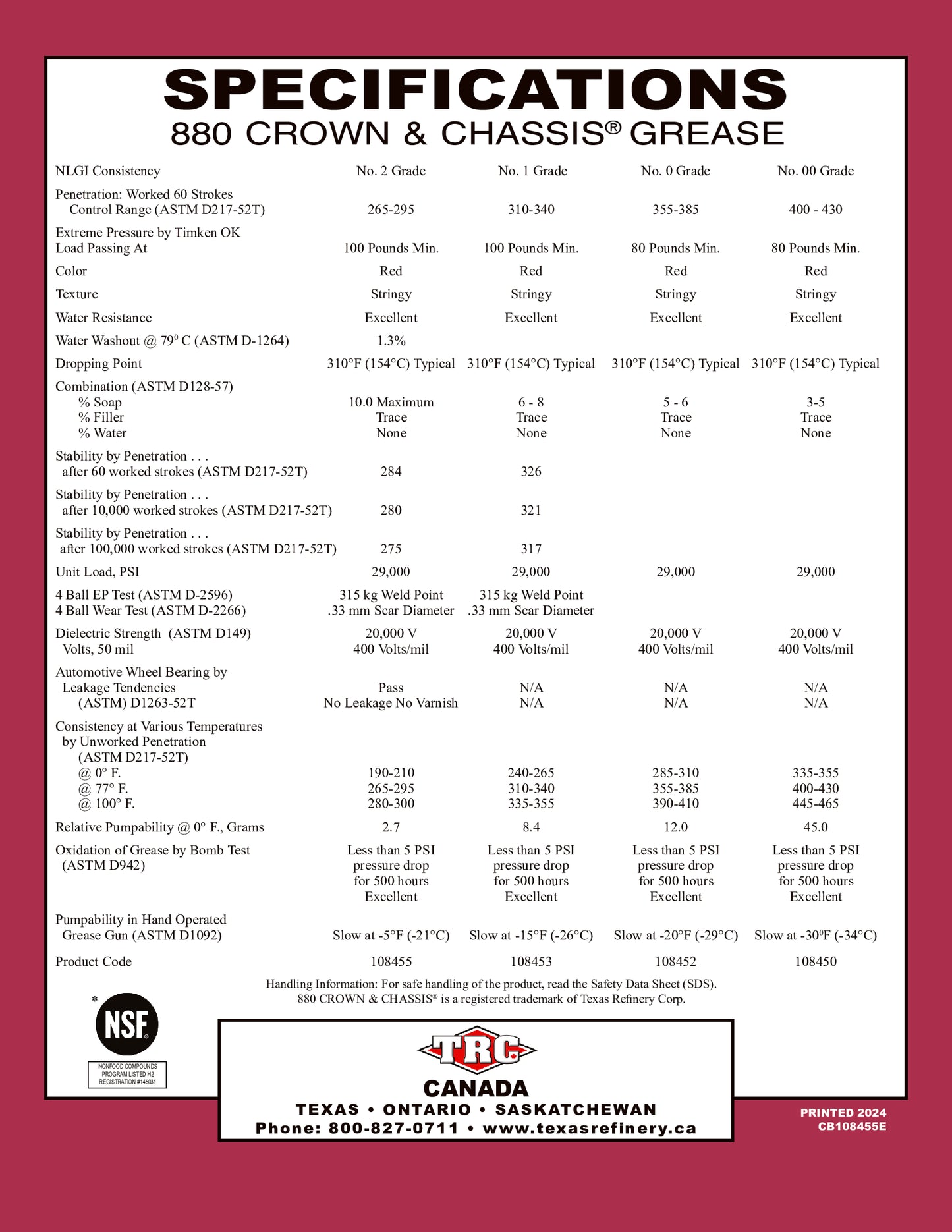 880 CROWN & CHASSIS® #2 Multi-Purpose Grease