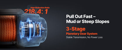 SucceBuy 10000/12000/13500 lbs Electric Winch 12V DC Truck Car Winch with 90 ft Synthetic Rope for Towing Off-Road SUV Jeep