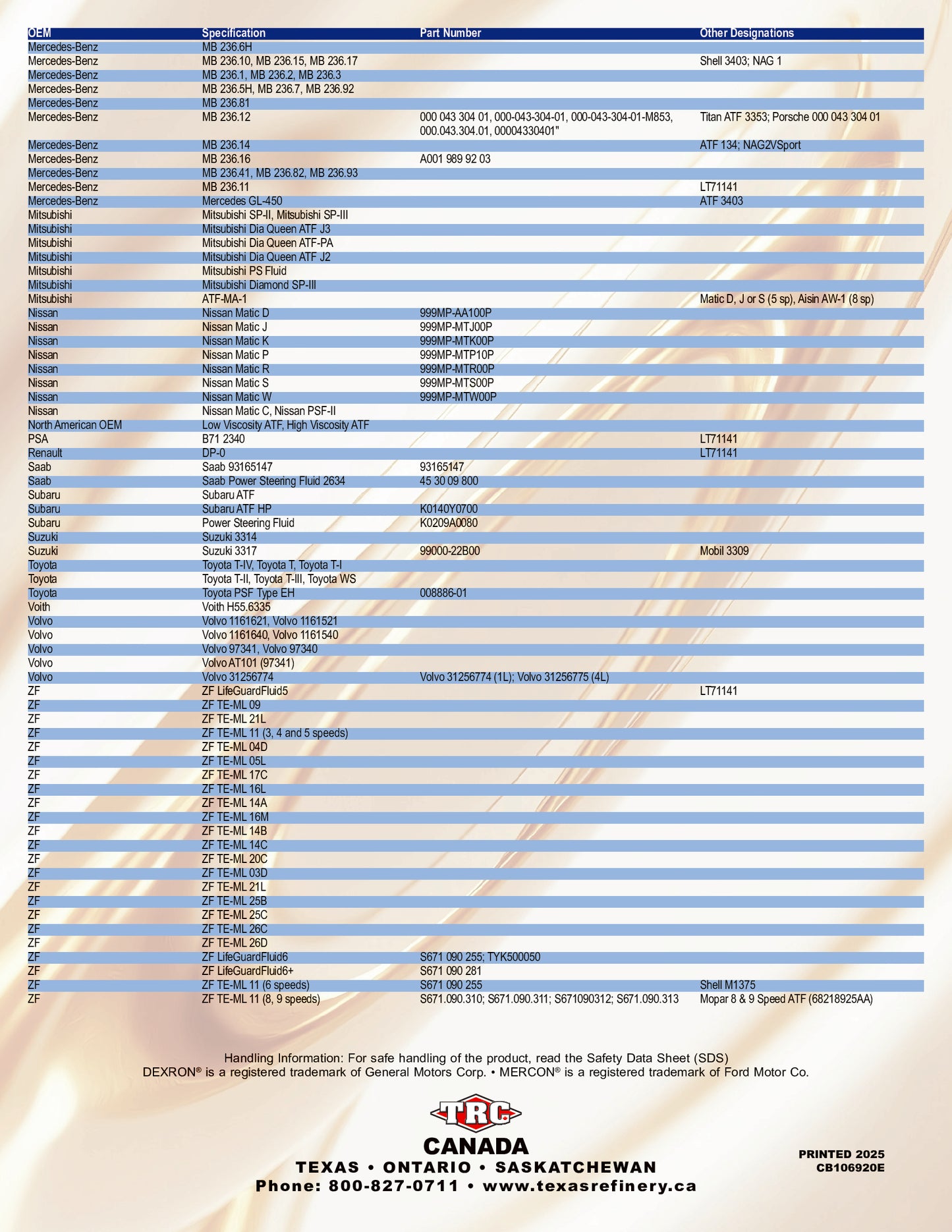 TEXTRANS MULTI-VEHICLE SYNTHETIC ATF