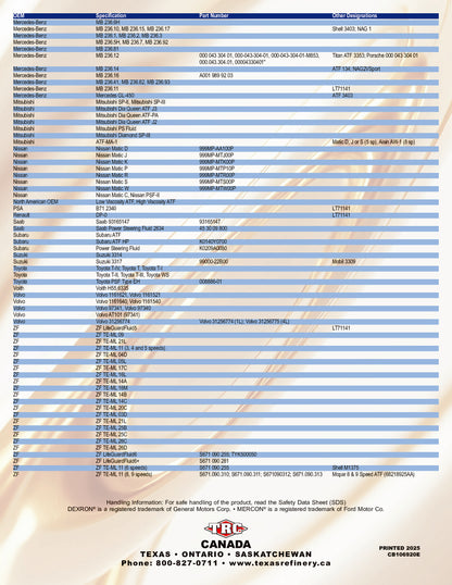 TEXTRANS MULTI-VEHICLE SYNTHETIC ATF